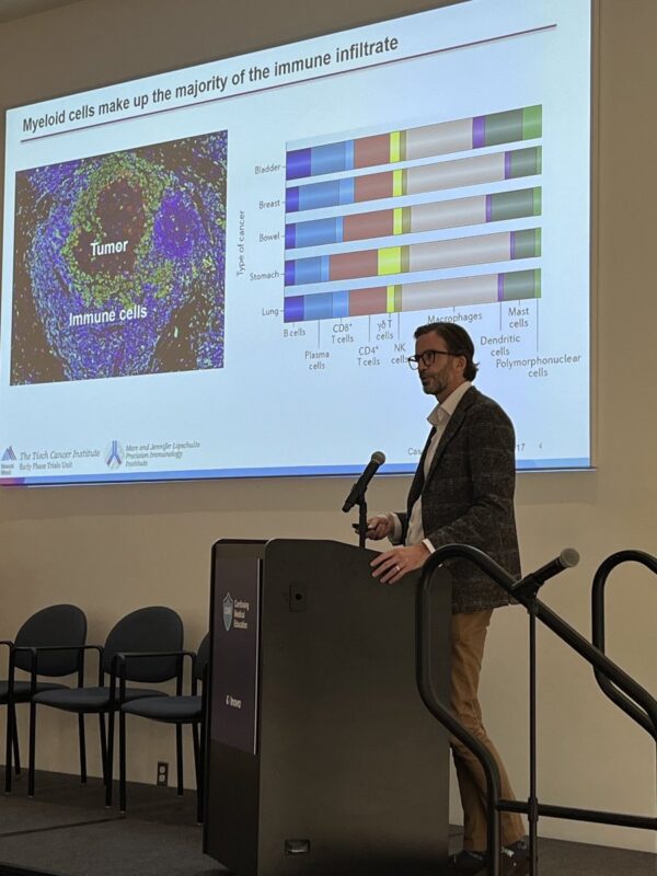 Elad Sharon: The immune system is almost always involved with cancer