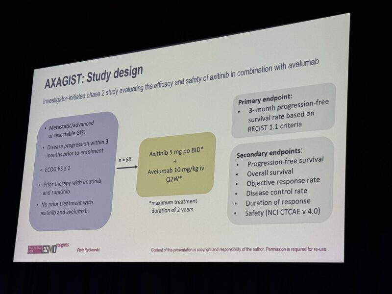 Dr. Herbert Loong’s highlights from ESMO24