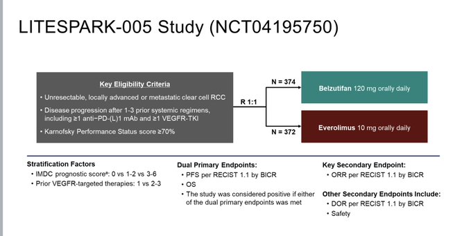 ESMO24 Day 1 highlights by Tom Powles