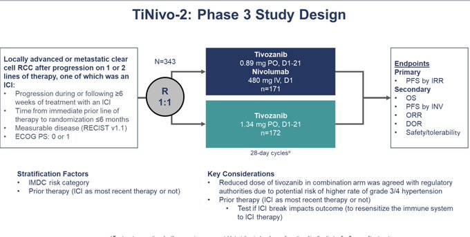 ESMO24 Day 1 highlights by Tom Powles