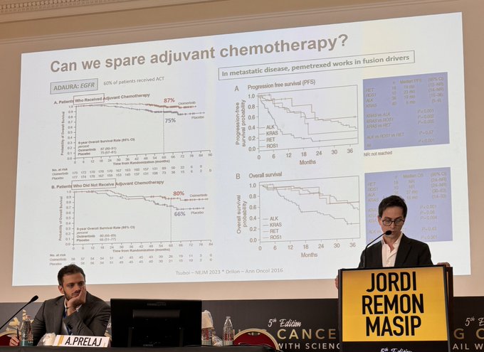 Highlights from Lung Cancer Cocktail With Science by Stephen V Liu