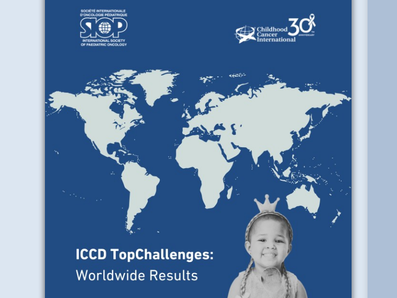 Results of Childhood Cancer International’s ICCD Campaign