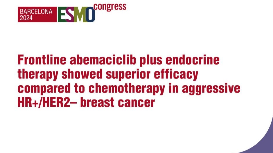 Results from the ABIGAIL study presented at ESMO24