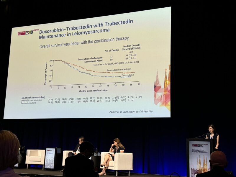 Dr. Herbert Loong’s highlights from ESMO24