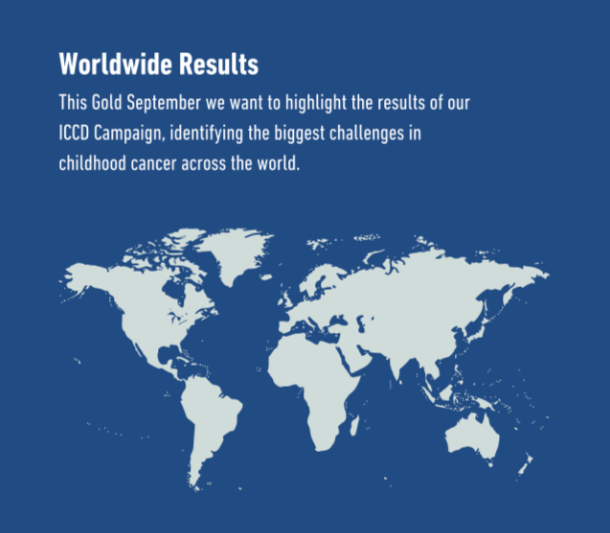 Results of Childhood Cancer International's ICCD Campaign