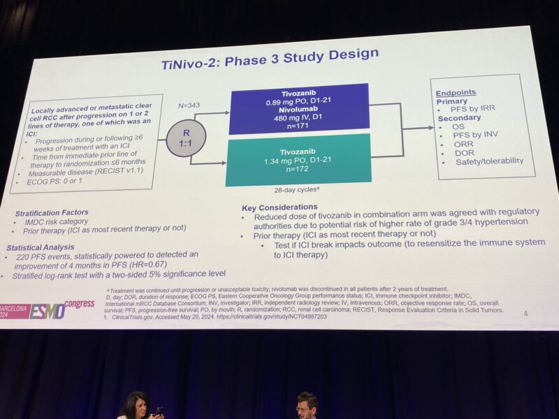 Dr. Andrea Apolo's highlights from ESMO24