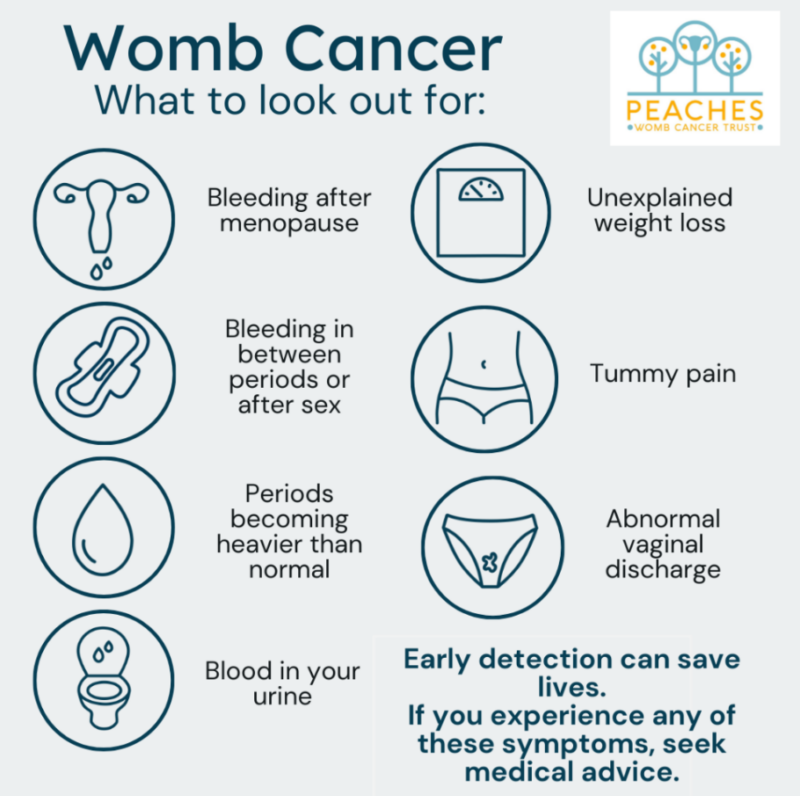 cervical cancer symptoms