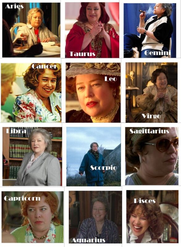 Kathy Bates Movies