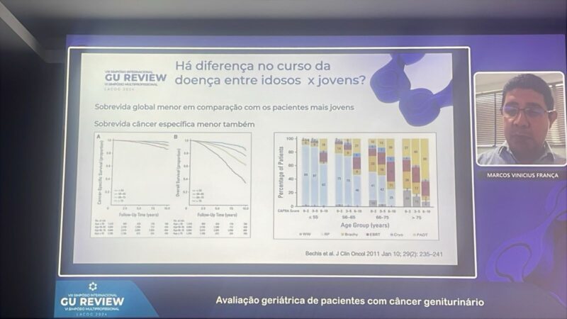 Highlights from the LACOG Multidisciplinary GU Symposium 2024