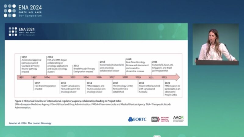 Highlights from the 36th EORTC-NCI-AACR Symposium 2024