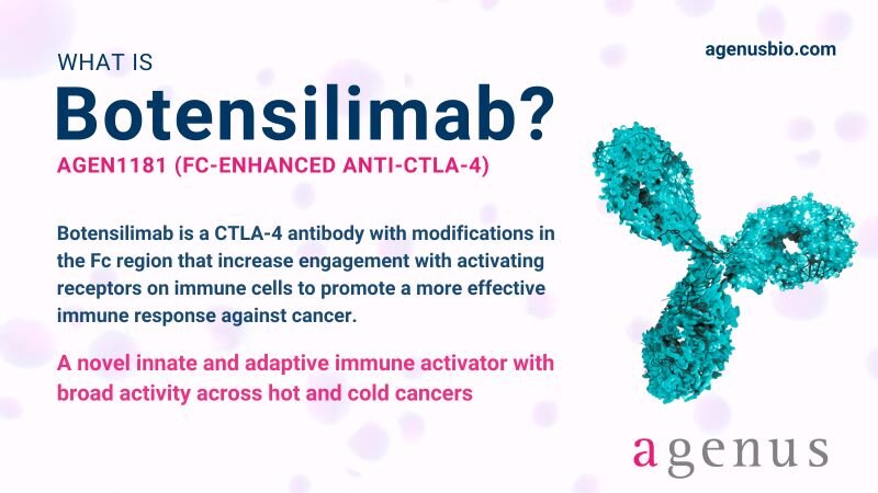 Three decades of pioneering in Immune Oncology - Agenus