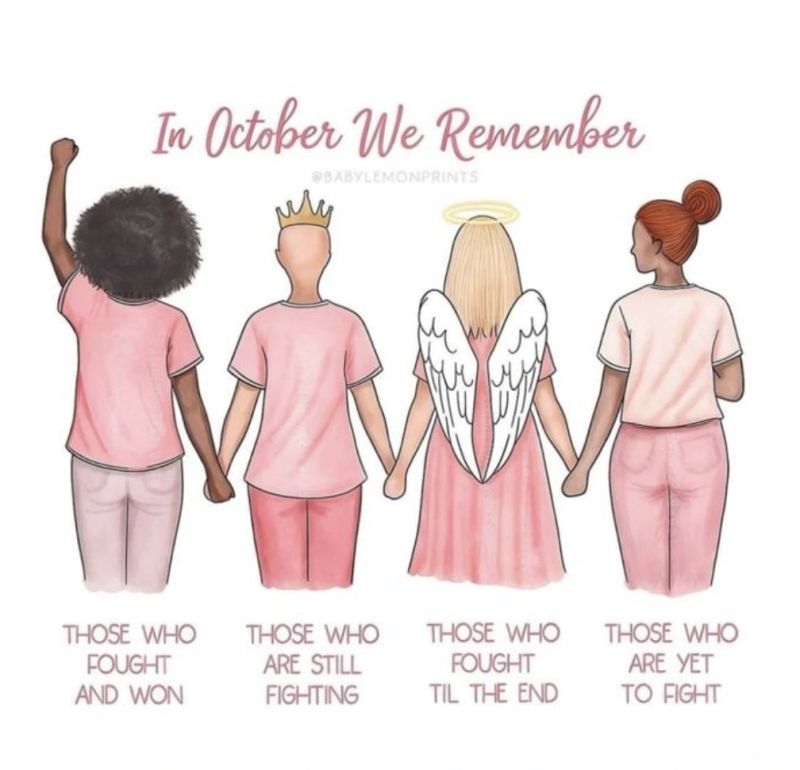 Olubukola Ayodele: October is Breast Cancer Awareness Month