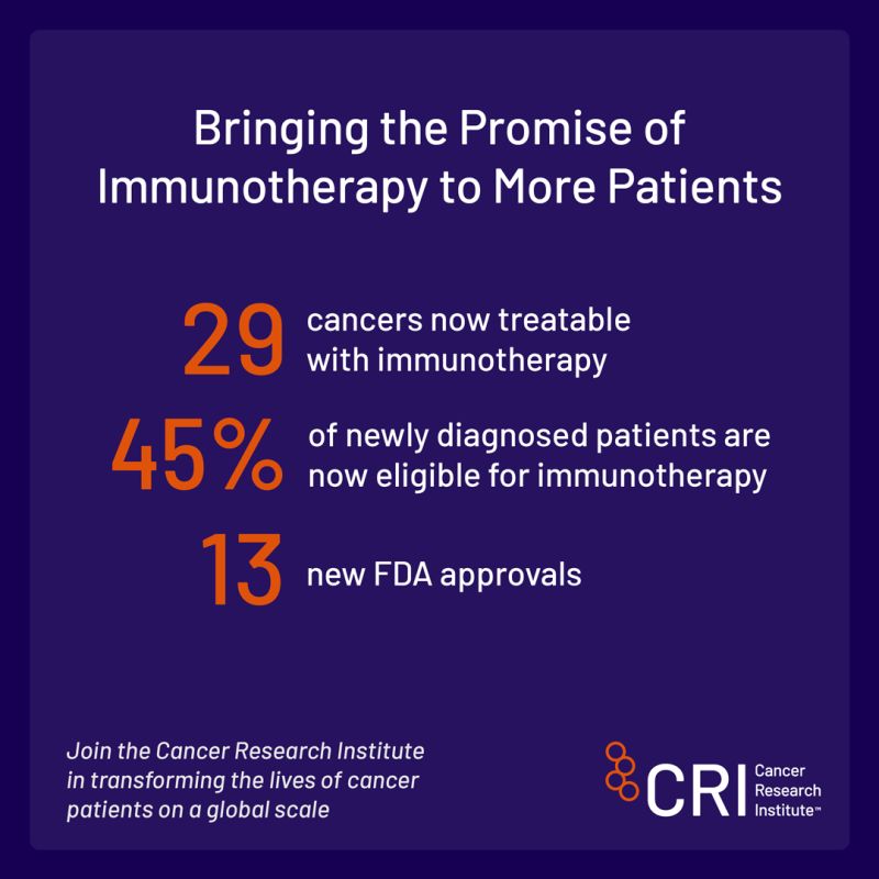 Bringing the Promise of Immunotherapy to More Patients - Cancer Research Institute