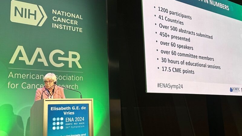 Highlights from the 36th EORTC-NCI-AACR Symposium 2024