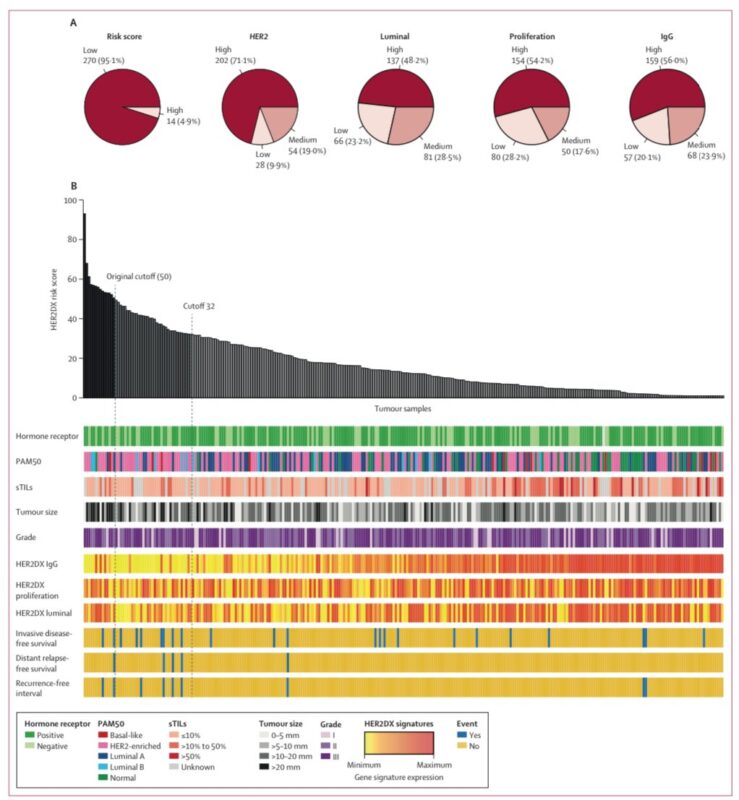 Paolo Tarantino: My 100th scientific publication