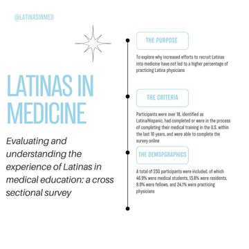 Capturing the experiences of Latinas in medicine