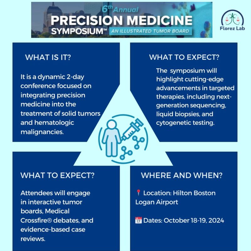 Florez Lab: The 6th Annual Precision Medicine Symposium is here!