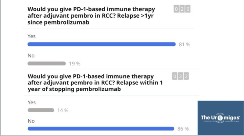 PD-1 therapy rechallange after adjuvant pembrolizumab in renal cancer - Uromigos