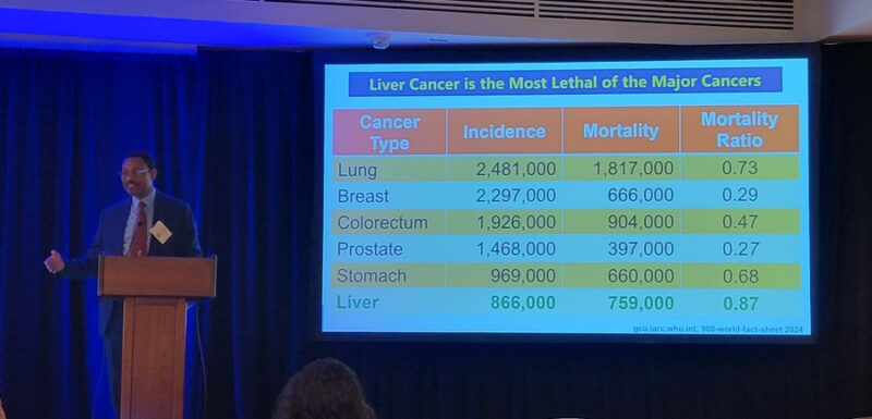 San Antonio Liver Cancer Symposium 2024