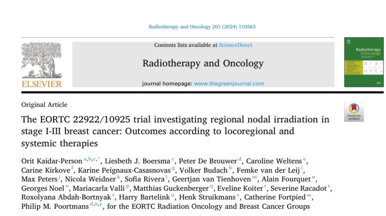 The impact of elective internal mammary and medial supraclavicular RT in breast cancer stage I–III