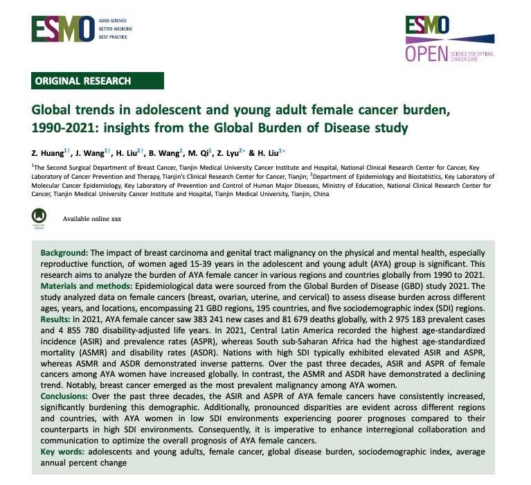 Adolescent and young adult female cancer burden from 1990 to 2021