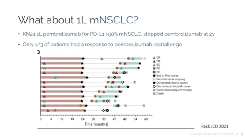 ILCS24