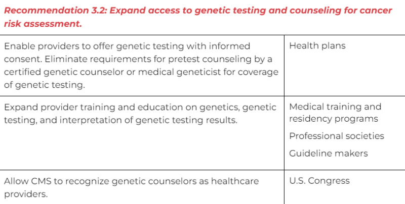 Recognizing Hereditary Cancer: National Hereditary Cancer Week 2024