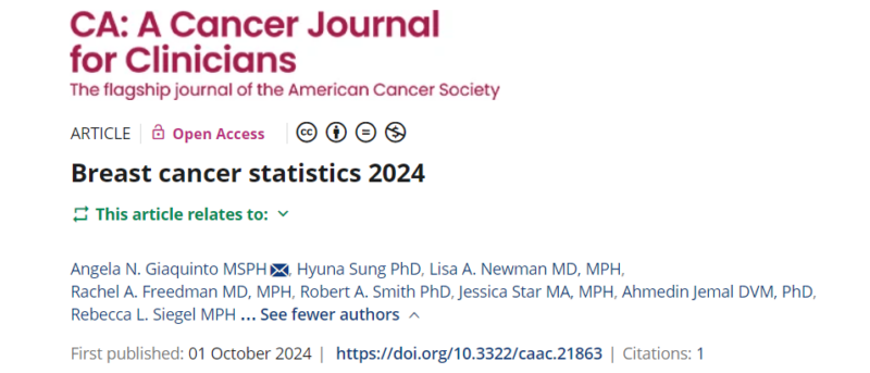 Aleix Prat: Breast Cancer Statistics 2024 from American Cancer Society