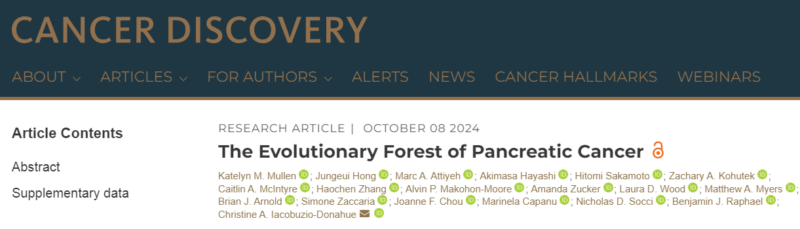 The Evolutionary Forest of Pancreatic Cancer, suggested by Anirban Maitra