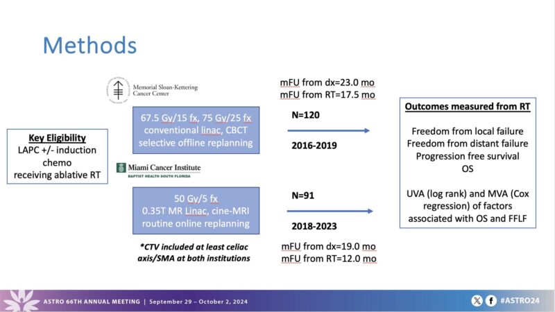 Michael Chuong: 5-fx SMART vs 15/25-fx HART outcomes at ASTRO24