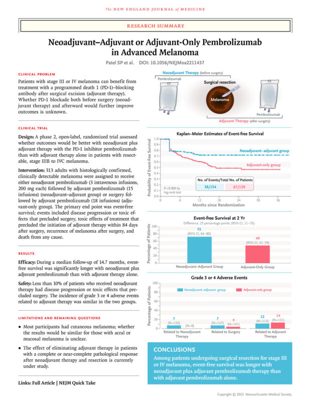 SWOG trial of neoadjuvant immunotherapy for melanoma