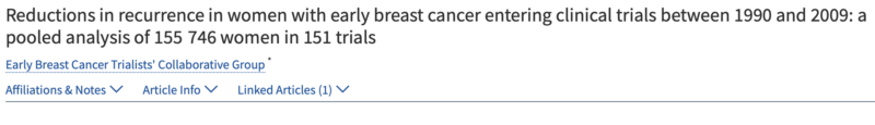 Gerry Hanna: Latest output from The Early Breast Cancer Trialists' Collaborative Group