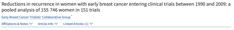 Elisabetta Bonzano: Reductions in recurrence in women with early breast cancer entering clinical trials between 1990 and 2009