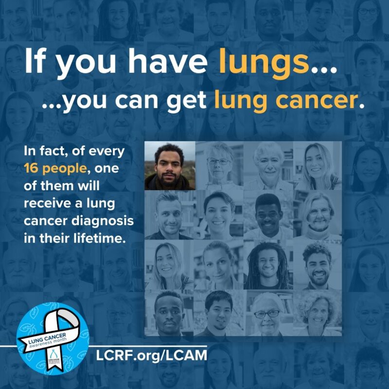 The Importance of Lung Cancer Awareness Month