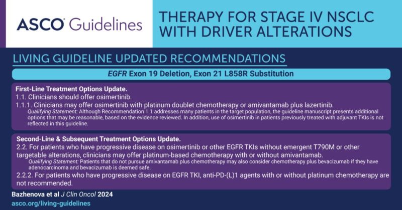 American Society of Clinical Oncology's new living guideline update for Stage IV NSCLC with Driver Alterations