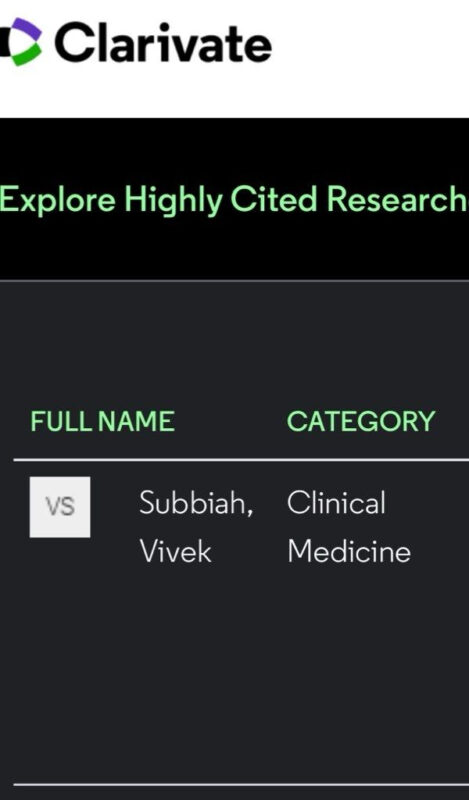 Vivek Subbiah: Honored to be named one of the 2024 Clarivate Highly Cited Researchers