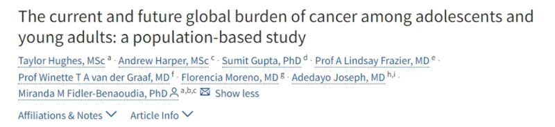 Rising Burden of Cancer-Analysis