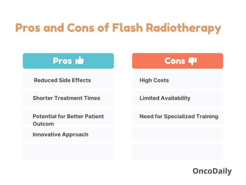 Flash RT pros and Cons