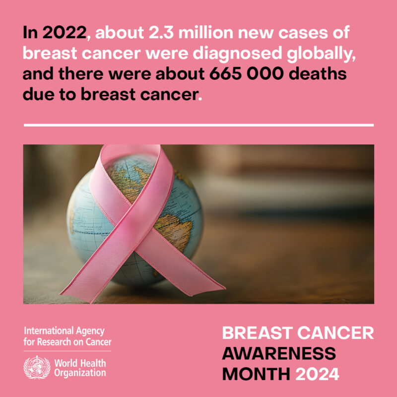 IARC Marks Breast Cancer Awareness Month 2024