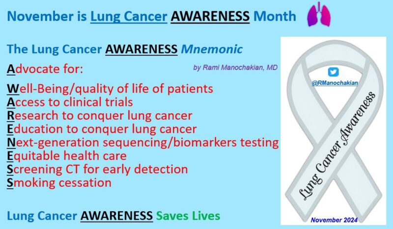 The Importance of Lung Cancer Awareness Month