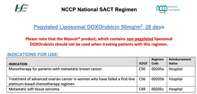 Michael T. McCarthy: A case study of Anti-Cancer Drug reimbursement in Ireland