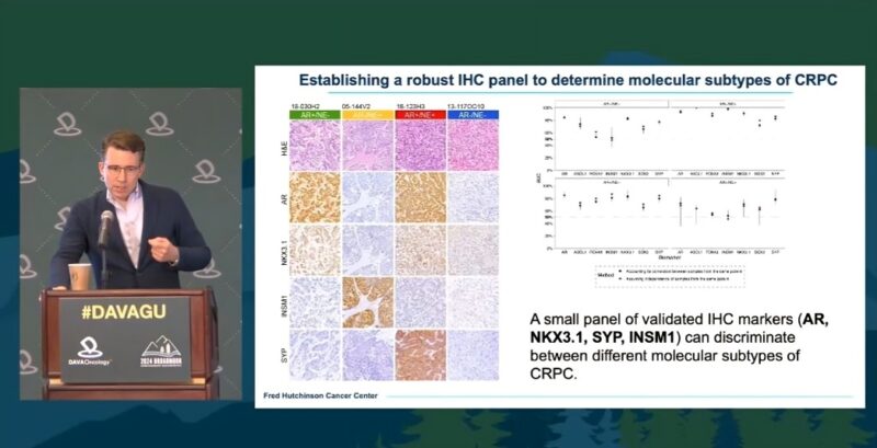 Highlights from 7th Global Summit on Genitourinary Malignancies by DAVA Oncology