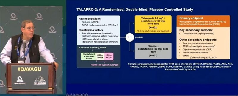 Highlights from 7th Global Summit on Genitourinary Malignancies by DAVA Oncology