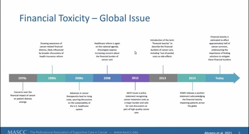 Darcy Burbage: Addressing Financial Toxicity in Cancer Care