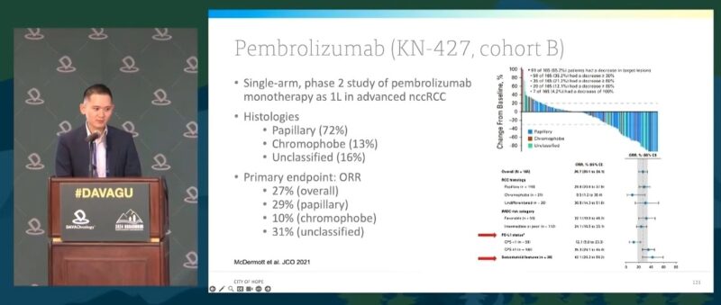 Highlights from 7th Global Summit on Genitourinary Malignancies by DAVA Oncology