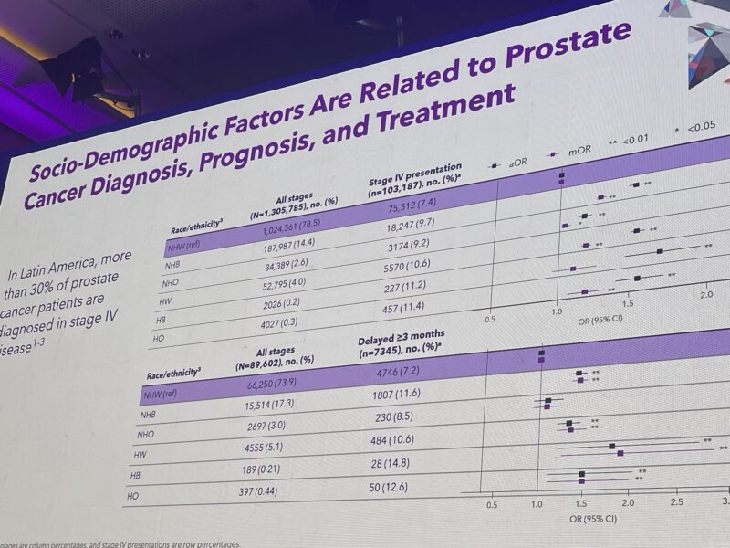 Rana McKay: Hispanic patients more likely to be diagnosed with stage IV prostate cancer