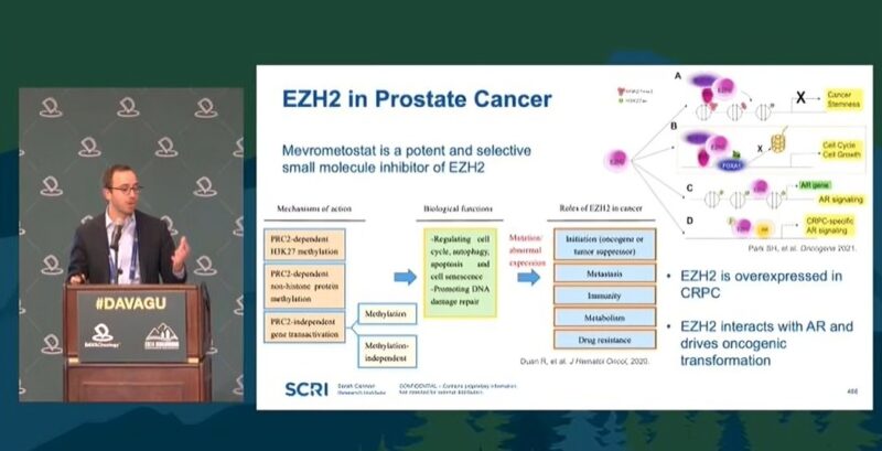 Highlights from 7th Global Summit on Genitourinary Malignancies by DAVA Oncology