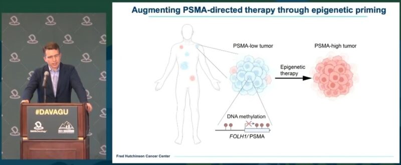 Highlights from 7th Global Summit on Genitourinary Malignancies by DAVA Oncology