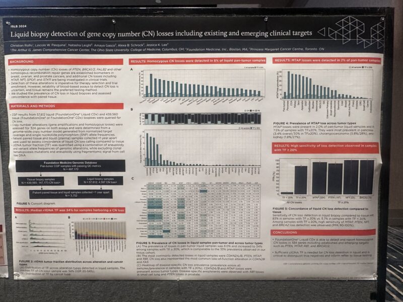 Yüksel Ürün: Liquid biopsy identifies CN losses across multiple tumor types