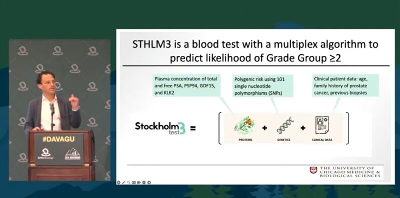 Highlights from 7th Global Summit on Genitourinary Malignancies by DAVA Oncology